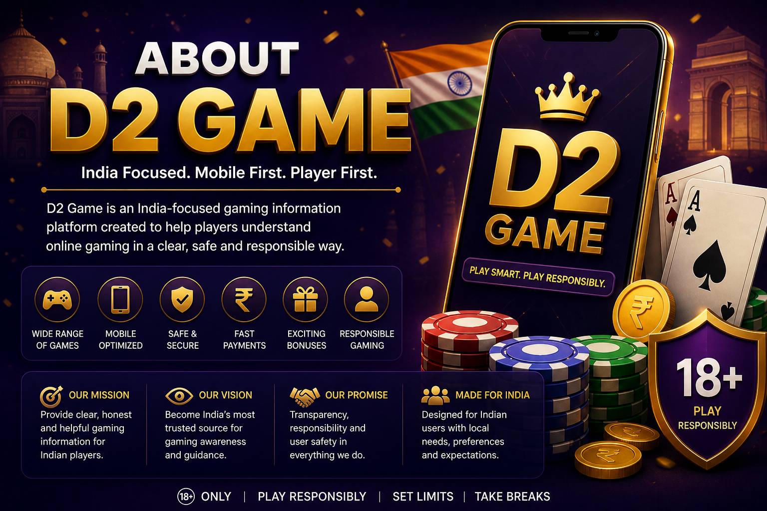 About D2 Game India