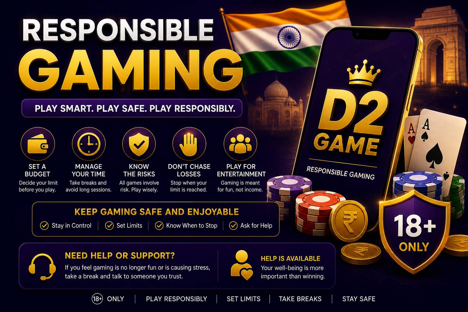 D2 Game responsible gaming guide